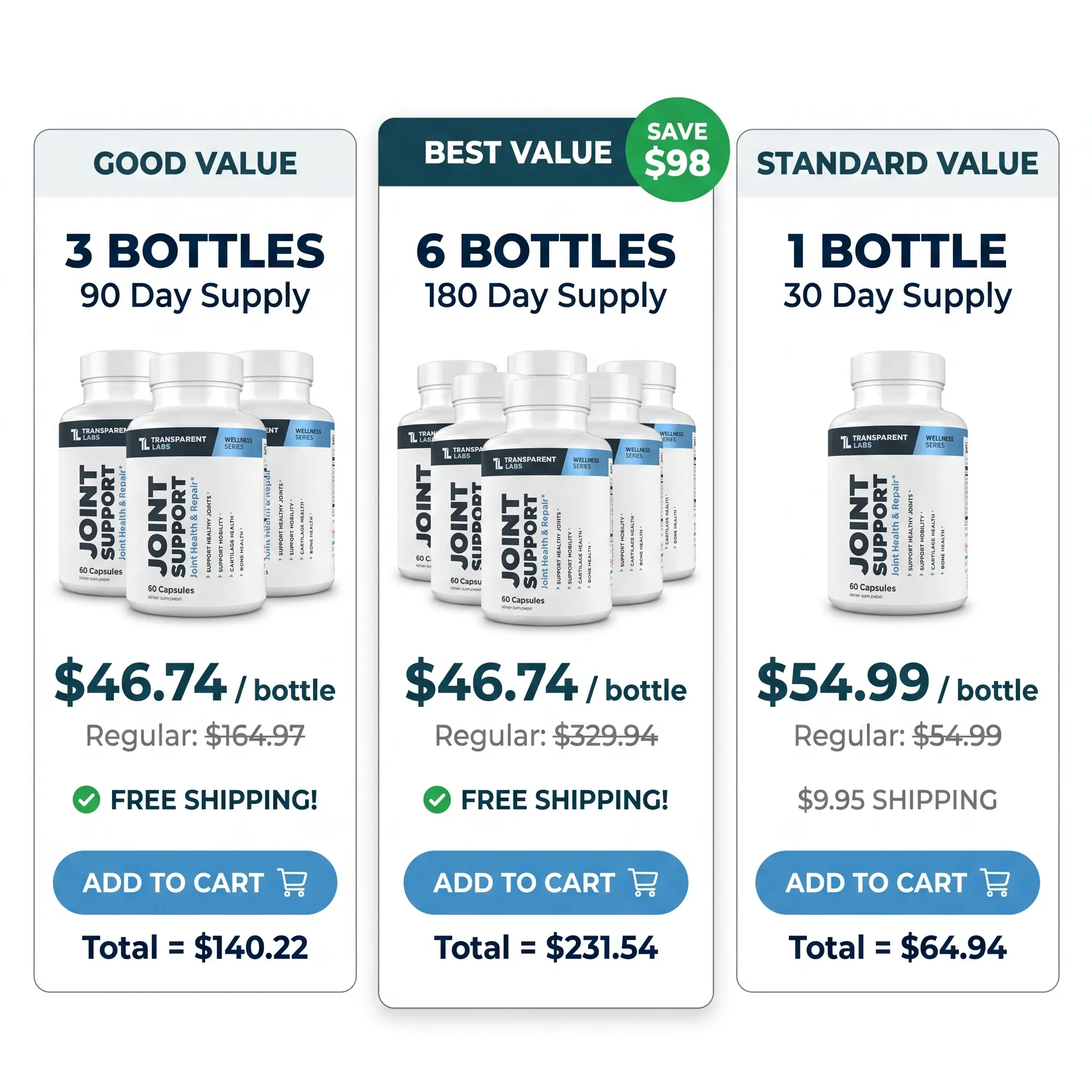 Transparent Labs Joint Support bundle deals – best value 6-bottle pack with free shipping and bonuses